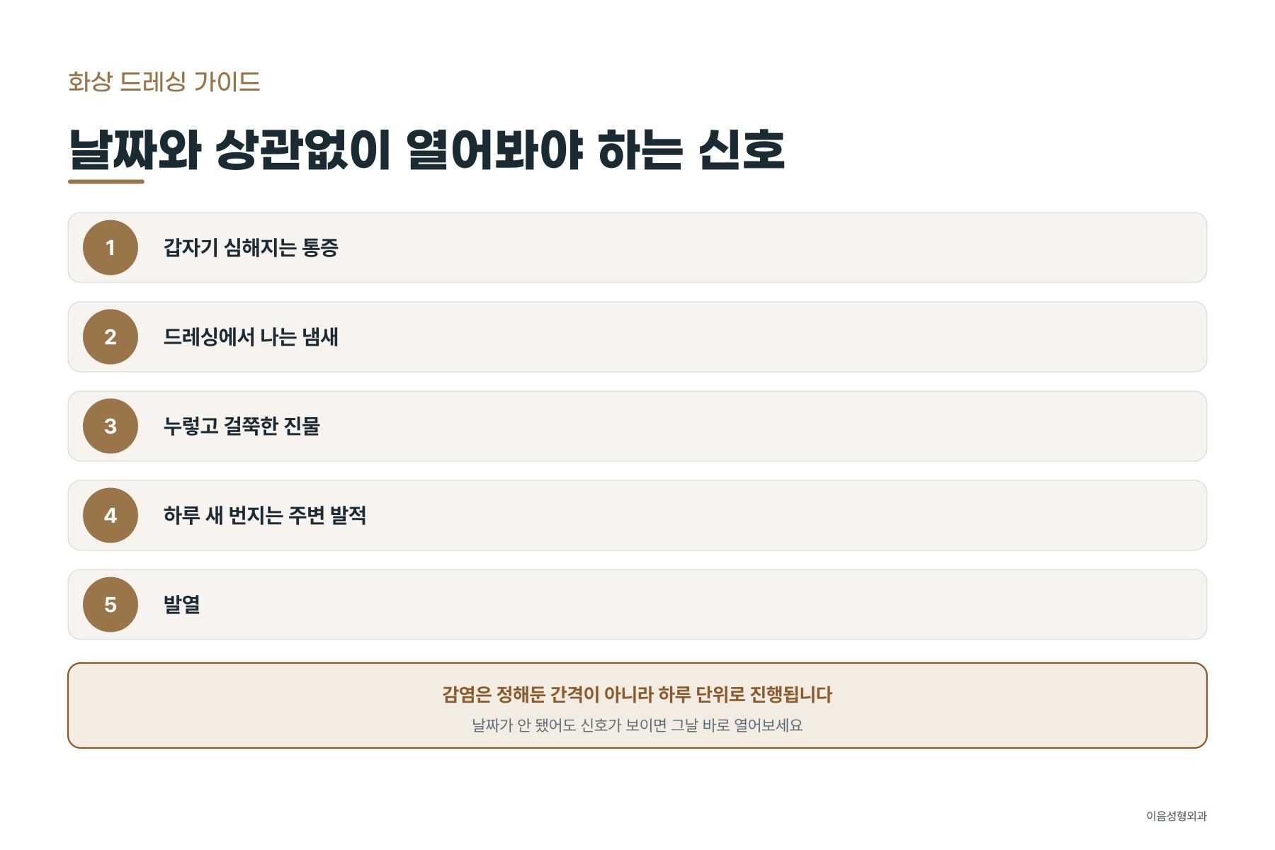 날짜와 상관없이 드레싱을 열어봐야 하는 신호