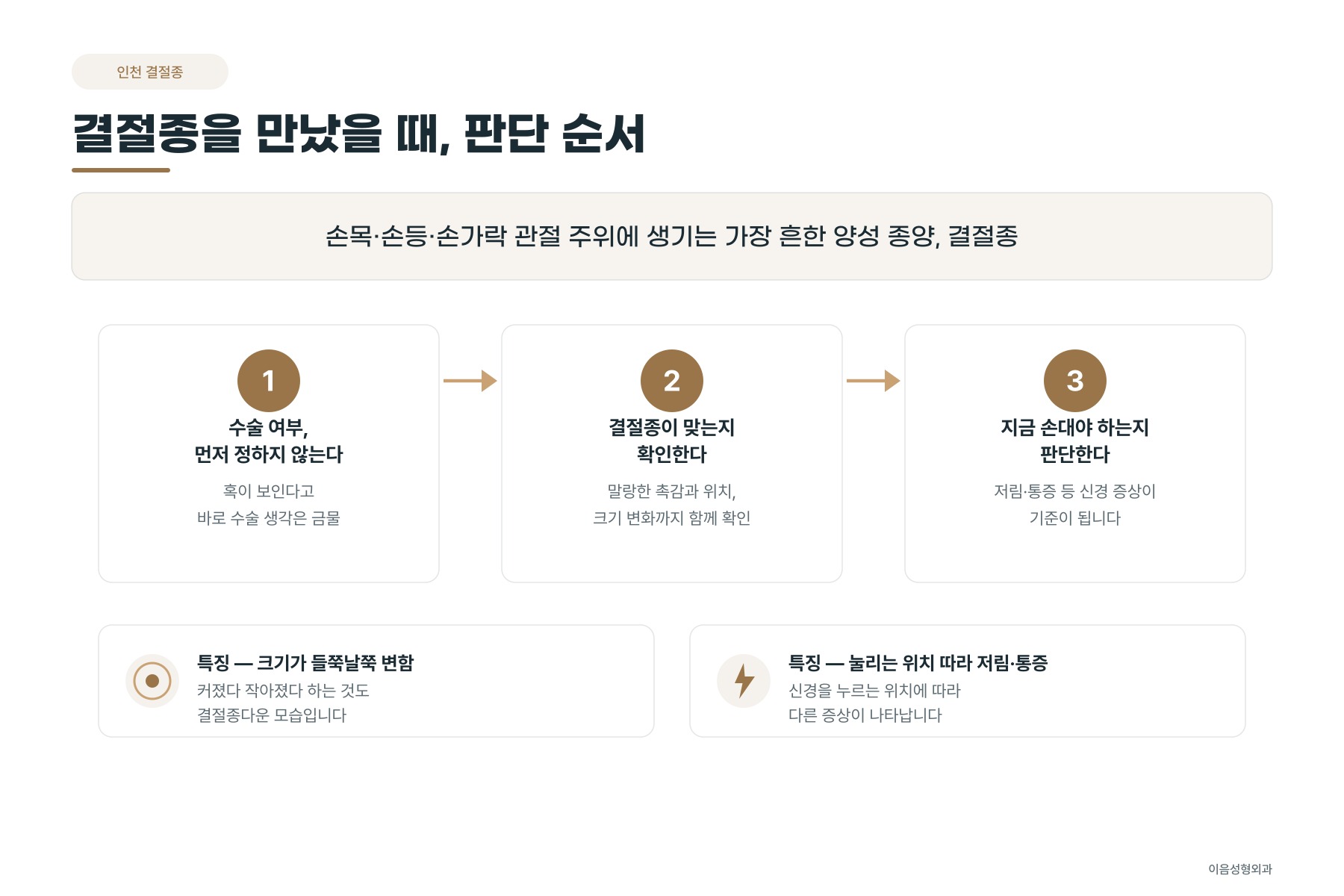 결절종을 만났을 때 정리해야 할 순서 — 무엇인지 확인하고 그다음을 정한다