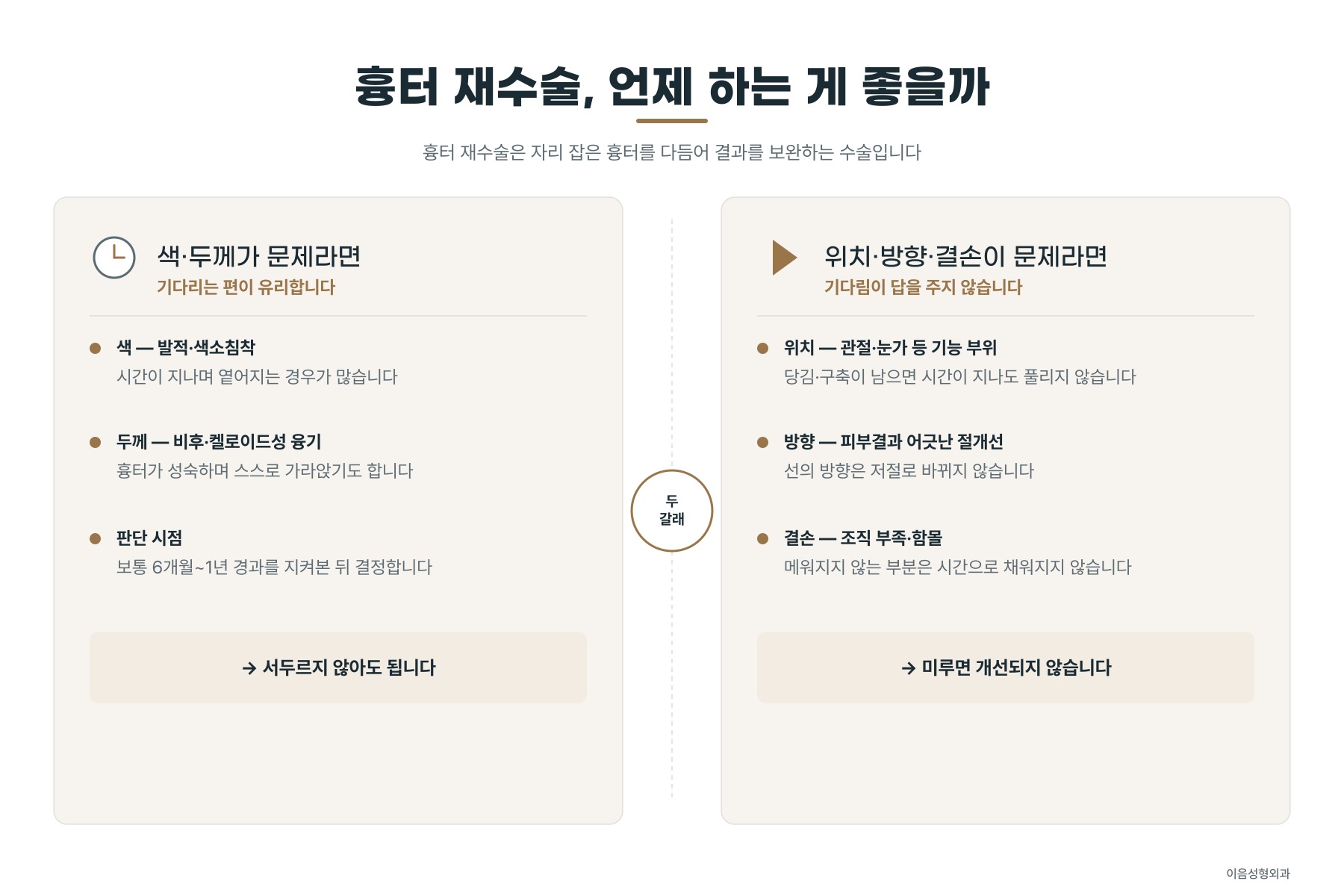 흉터 재수술 시기를 가르는 세 갈래 — 기다리는 흉터, 지금 논의하는 흉터, 먼저 다루는 흉터